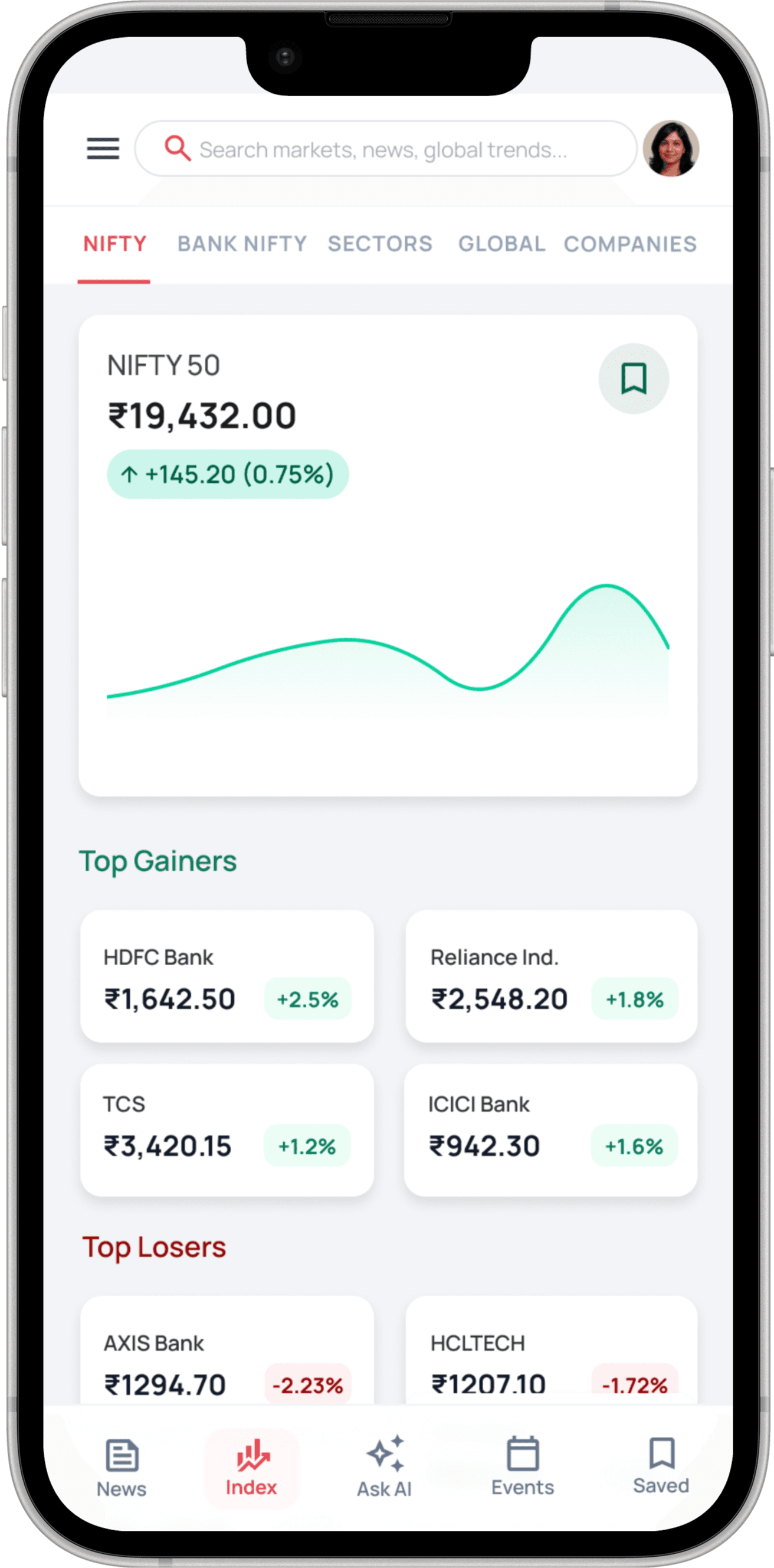 RupeeLetter watchlist and portfolio tracker