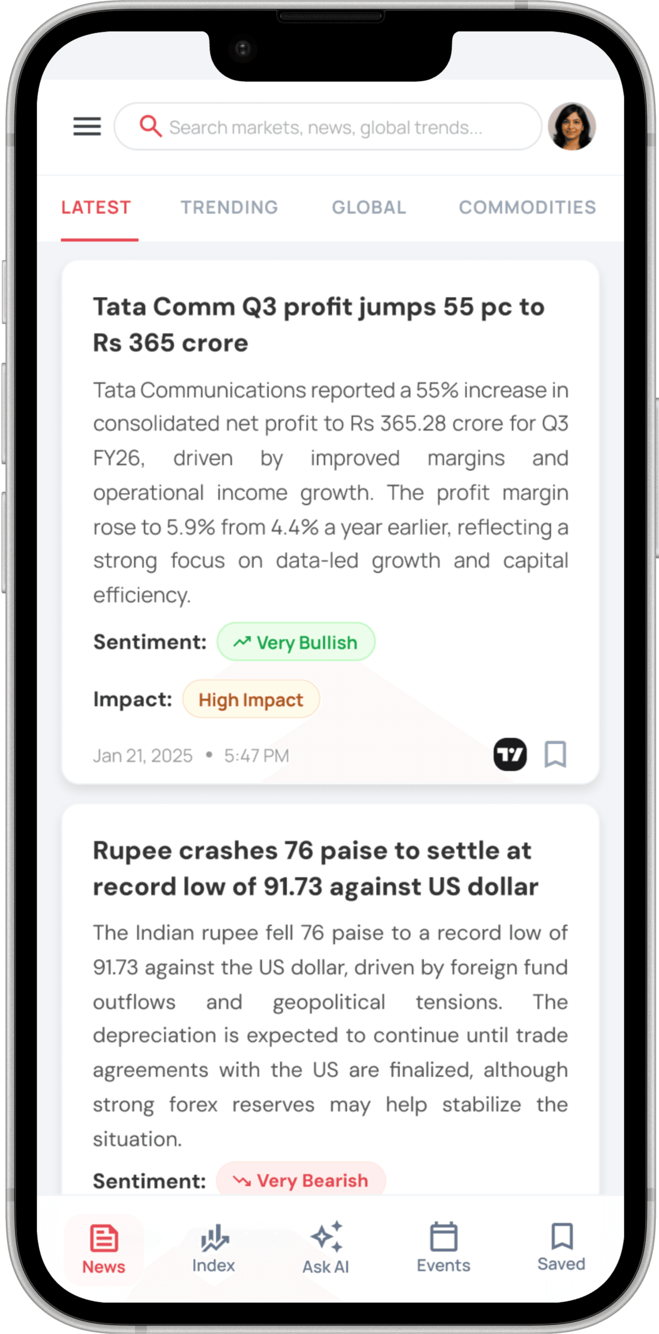 RupeeLetter news feed